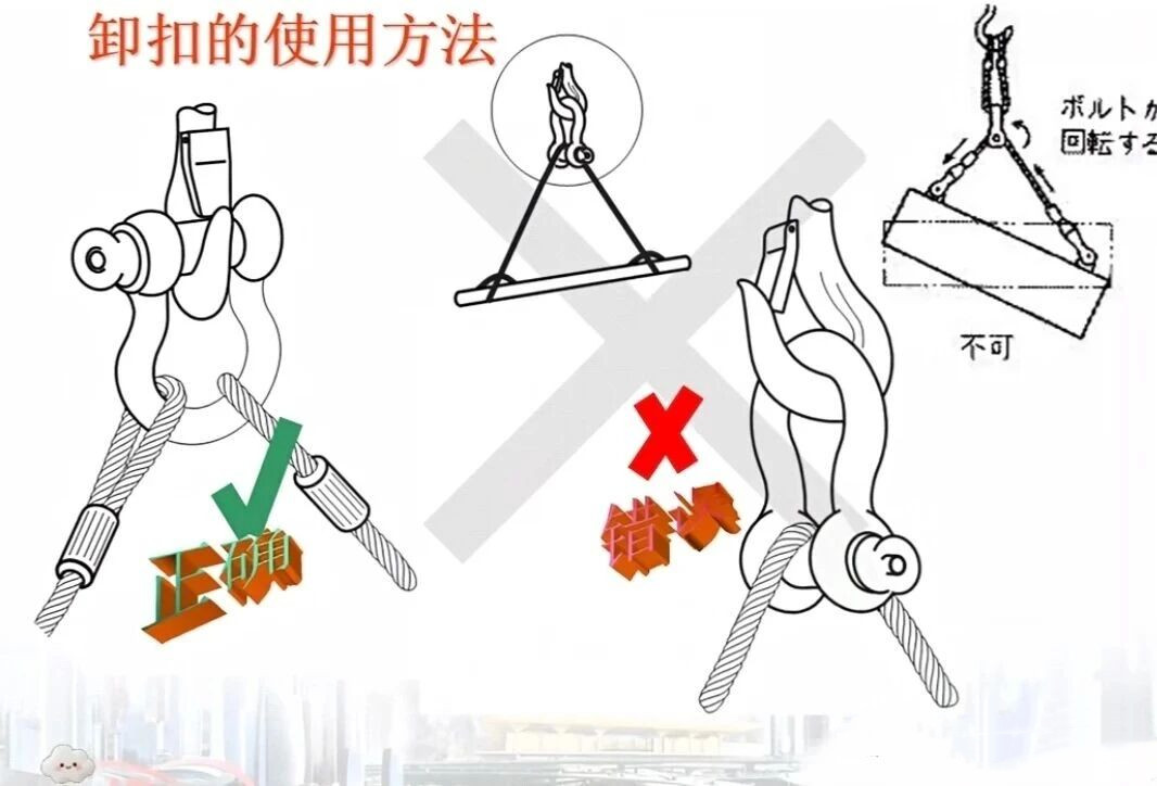 卸扣组合索具